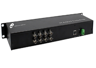 Konwerter EOC Ethernet na kabel koncentryczny 10/100/1000 Mb/s do konwersji sygnału analogowego na IP przez kabel koncentryczny