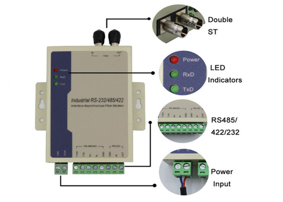 RS485/RS422/RS232 Modem światłowodowy SC/FC/ST 2km 1310nm Konwerter światłowodowy do alarmu