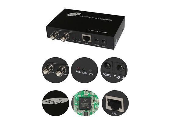 Konwerter CE 10/100/1000M IP Ethernet na koncentryku