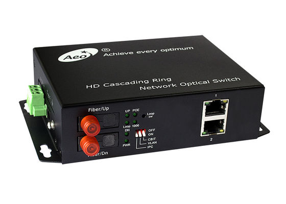 Kaskadowy komercyjny konwerter mediów z 2 portami Ethernet