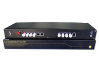 8-kanałowy konwerter światłowodowy HD SDI z portem Ethernet RS485
