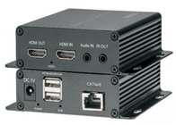 Zestaw przedłużacza 1080P HDMI Over Ethernet z lokalną pętlą audio 1 odwrotny sygnał IR