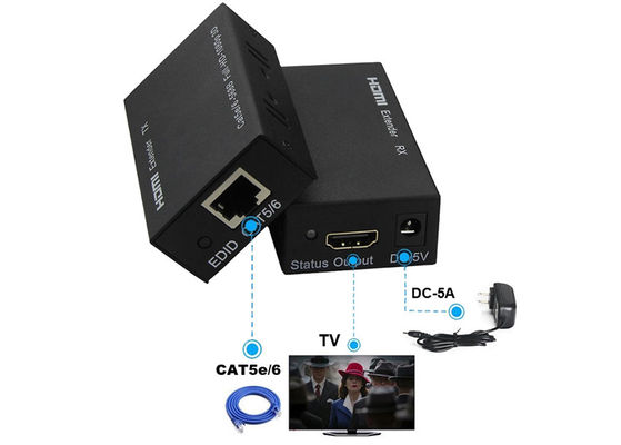 Przedłużacz światłowodowy HDMI 6,75 Gb / s, przedłużacz sieciowy HDMI przez CAT6